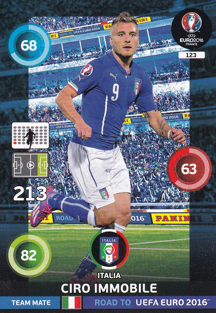 123. CIRO IMMOBILE - ITALIA