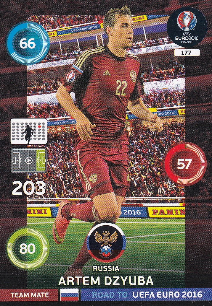 177. ARTEM DZYUBA - RUSSIA