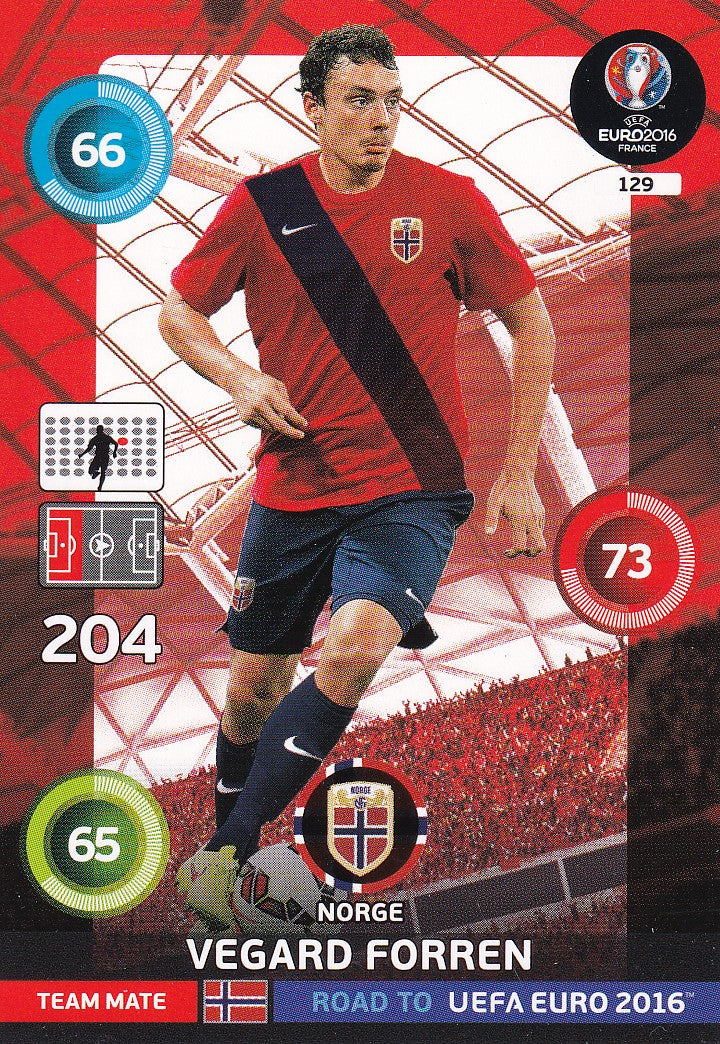 129. VEGARD FORREN - NORWAY