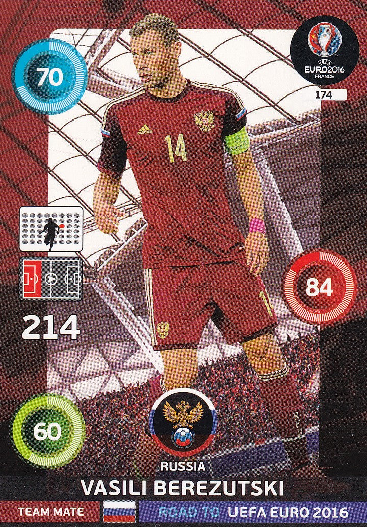 174. VASILI BEREZUTSKI - RUSSIA