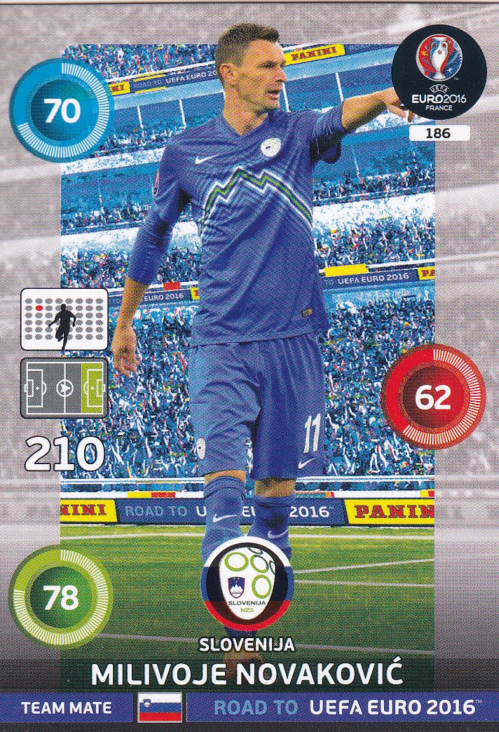 186. MILIVOJE NOVAKOVIC - SLOVENIJA