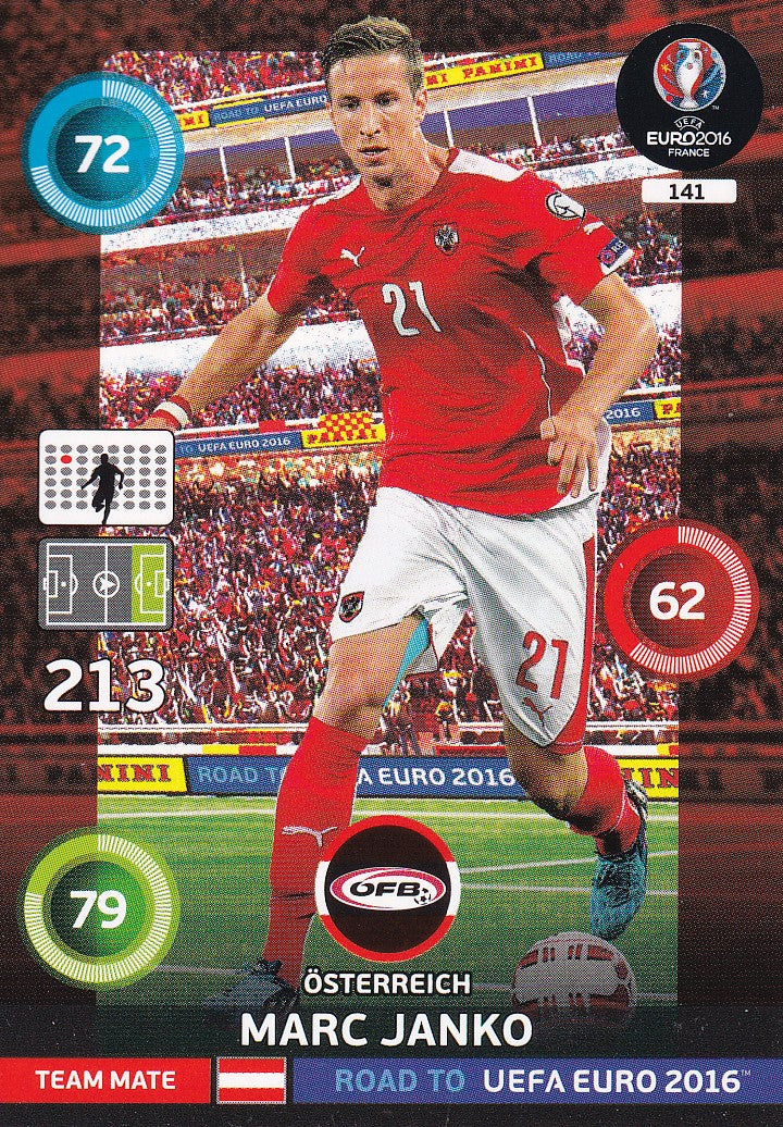 141. MARC JANKO - OSTERREICH
