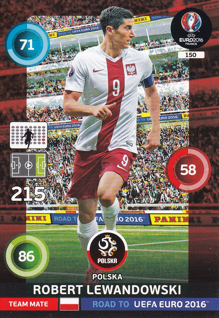 150. ROBERT LEWANDOWSKI - POLSKA