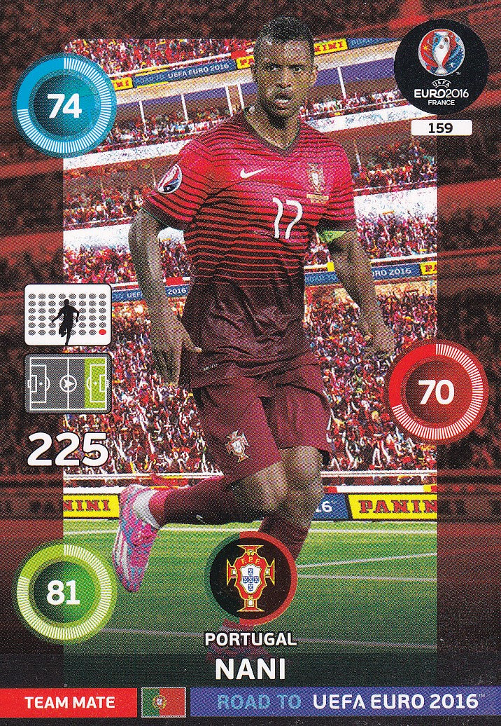 159. NANI - PORTUGAL