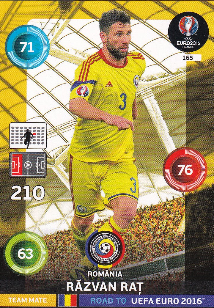 165. RAZVAN RAT - ROMANIA