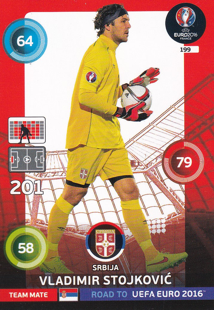199. VLADIMIR STOJKOVIC - SRBIJA