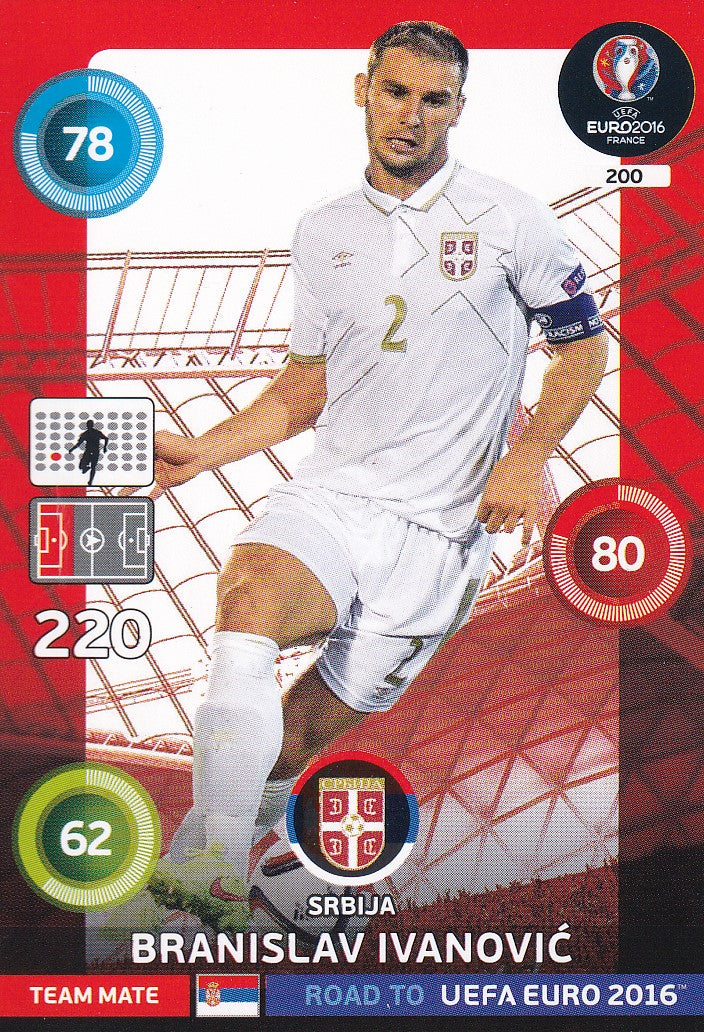 200. BRANISLAV IVANOVIC - SRBIJA