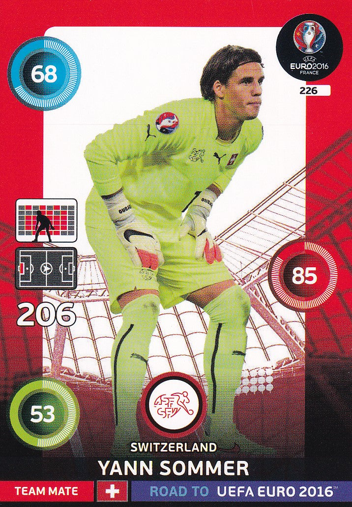 226. YANN SOMMER - SWITZERLAND