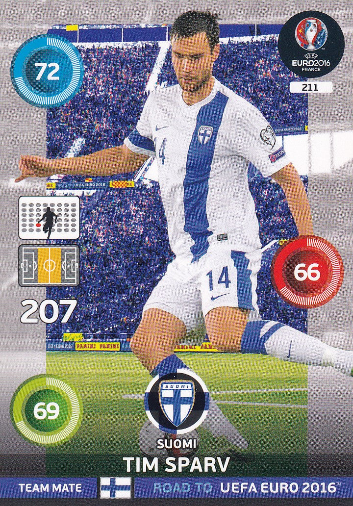 211. TIM SPARV - SUOMI
