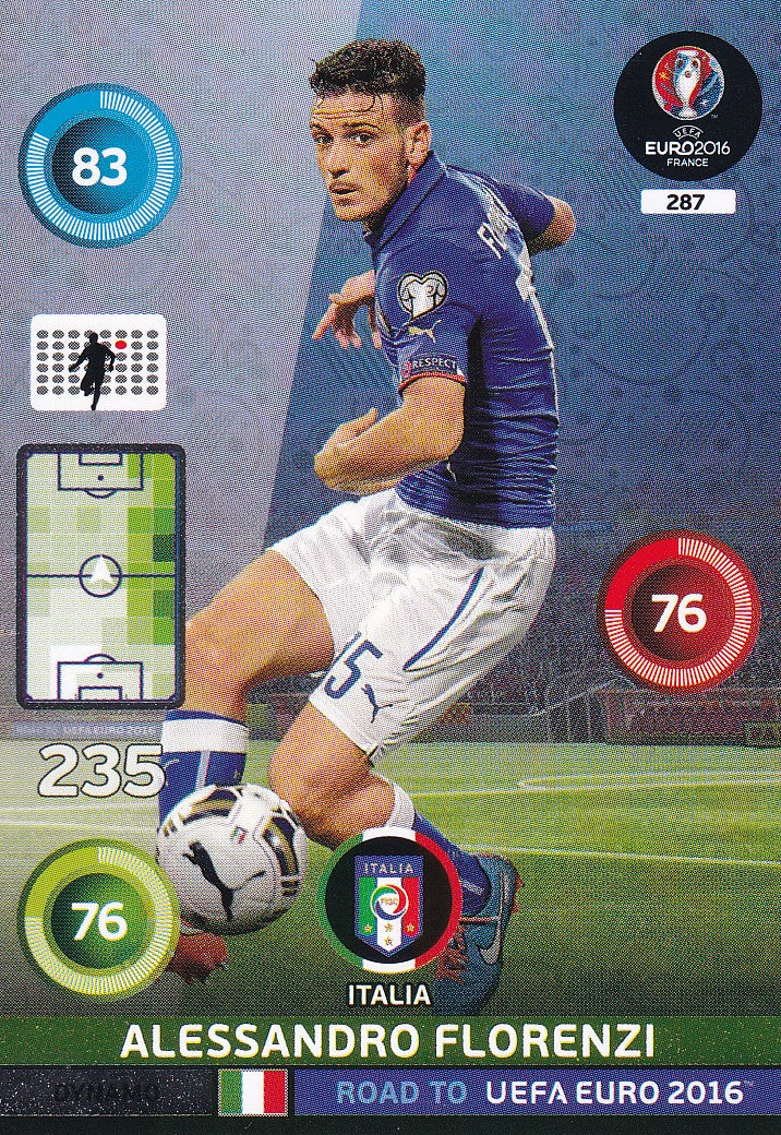287. ALESSANDRO FLORENZI - ITALIA - DYNAMO