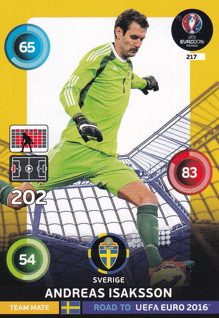 217. ANDREAS ISAKSSON - SVERIGE