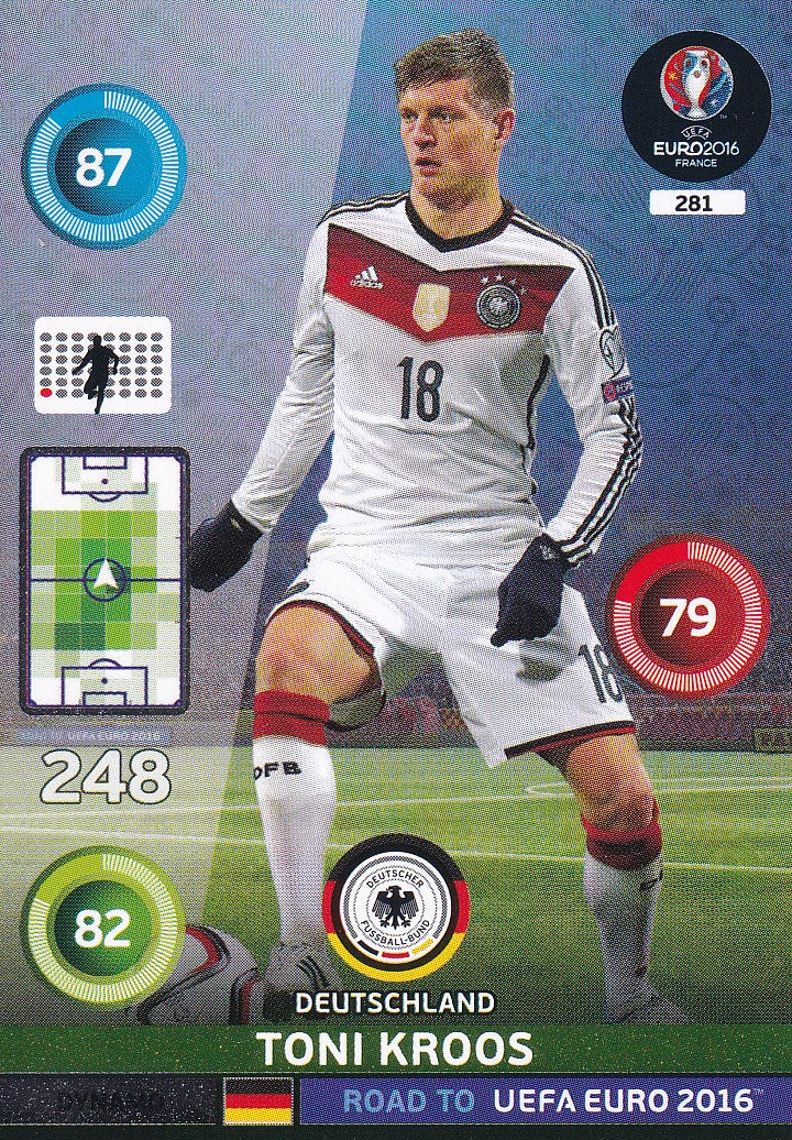 281. TONI KROOS - DEUTSCHLAND - DYNAMO