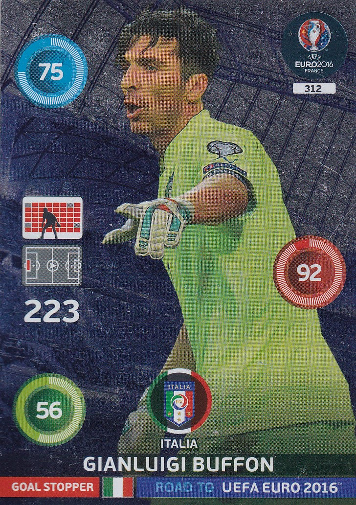 312. GIANLUIGI BUFFON - ITALIA - GOAL STOPPER