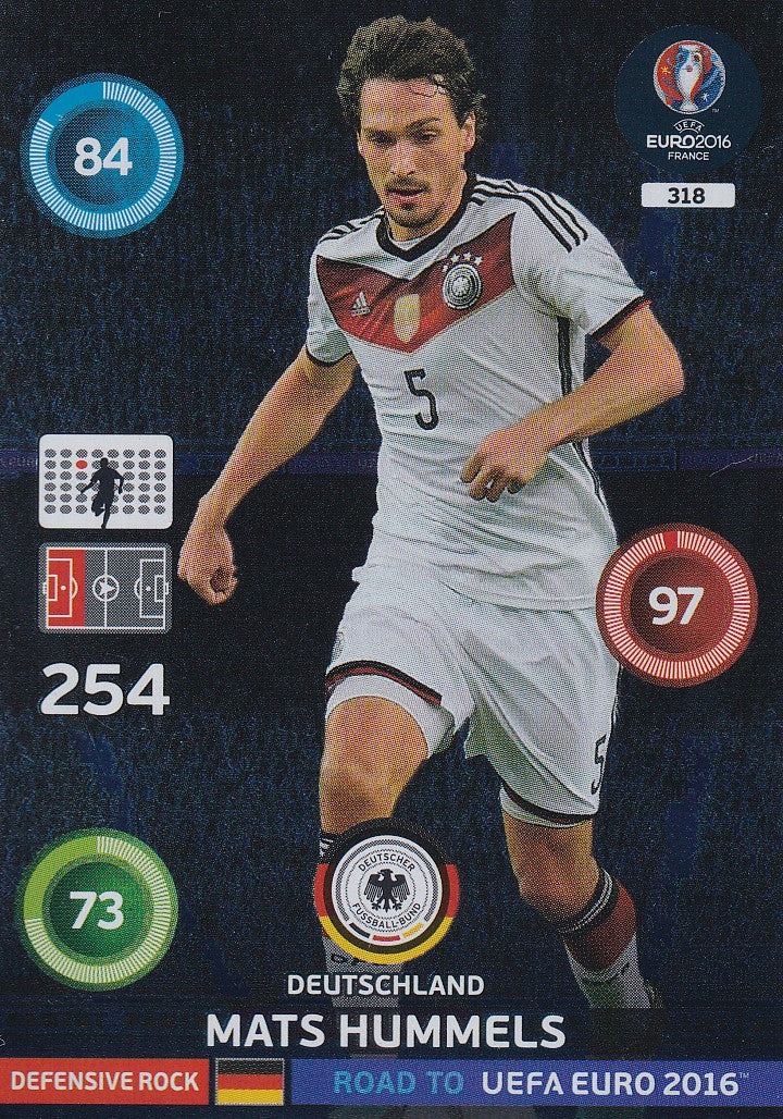 318. MATS HUMMELS - DEUTSCHLAND - DEFENSIVE ROCK