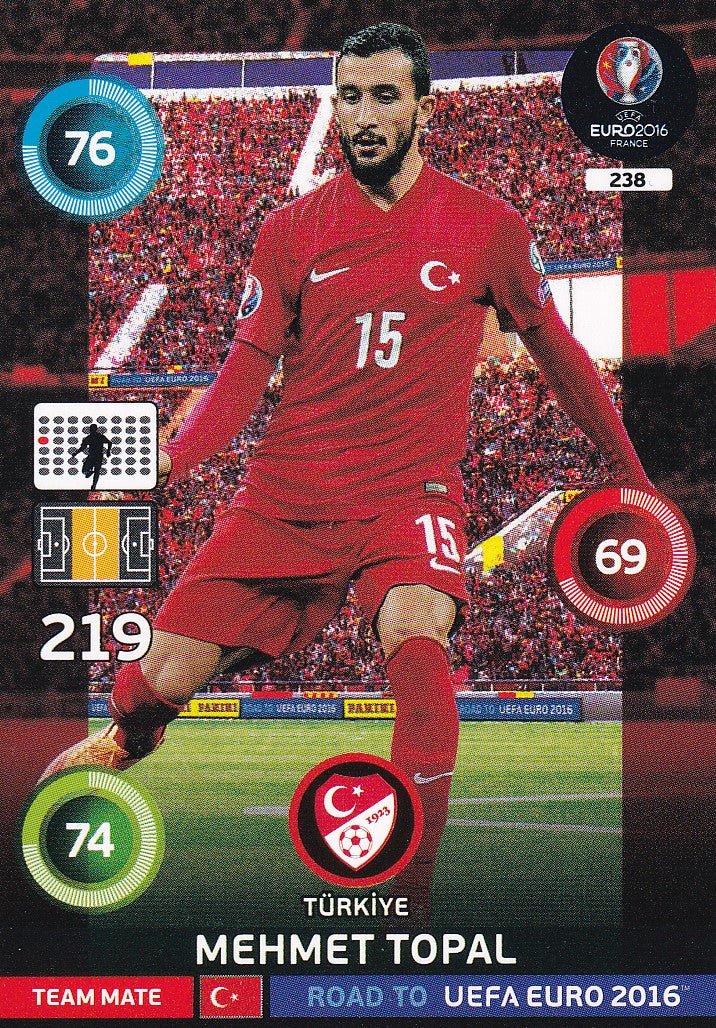 238. MEHMET TOPAL - SWITZERLAND