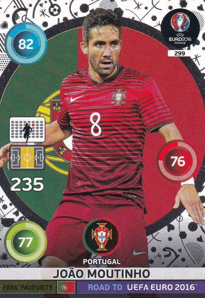 299. JOÃO MOUTINHO - PORTUGAL - FANS FAVOURITE