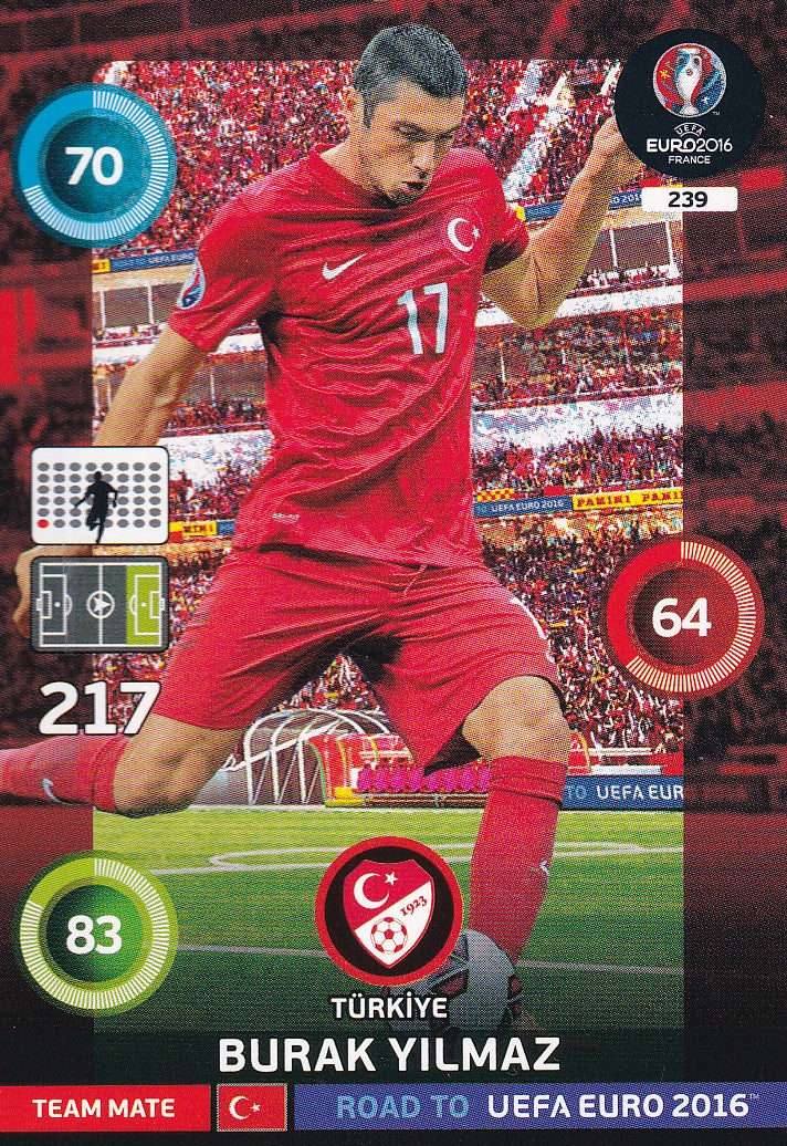 239. BURAK YILMAZ - SWITZERLAND