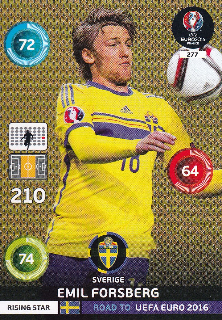 277. EMIL FORSBERG - SVERIGE - RISING STAR