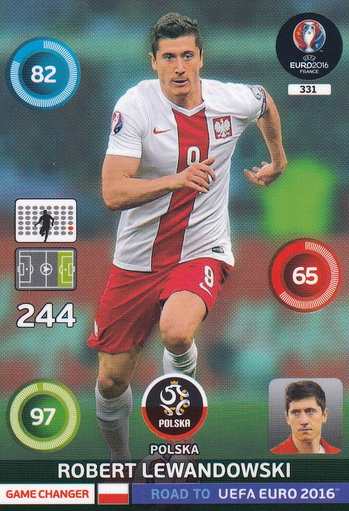331. ROBERT LEWANDOWSKI - POLSKA - GAME CHANGER