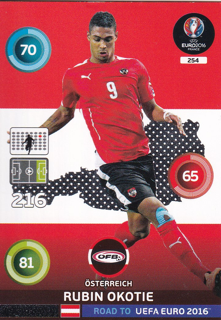 254. RUBIN OKOTIE - OSTERREICH - ONE TO WATCH