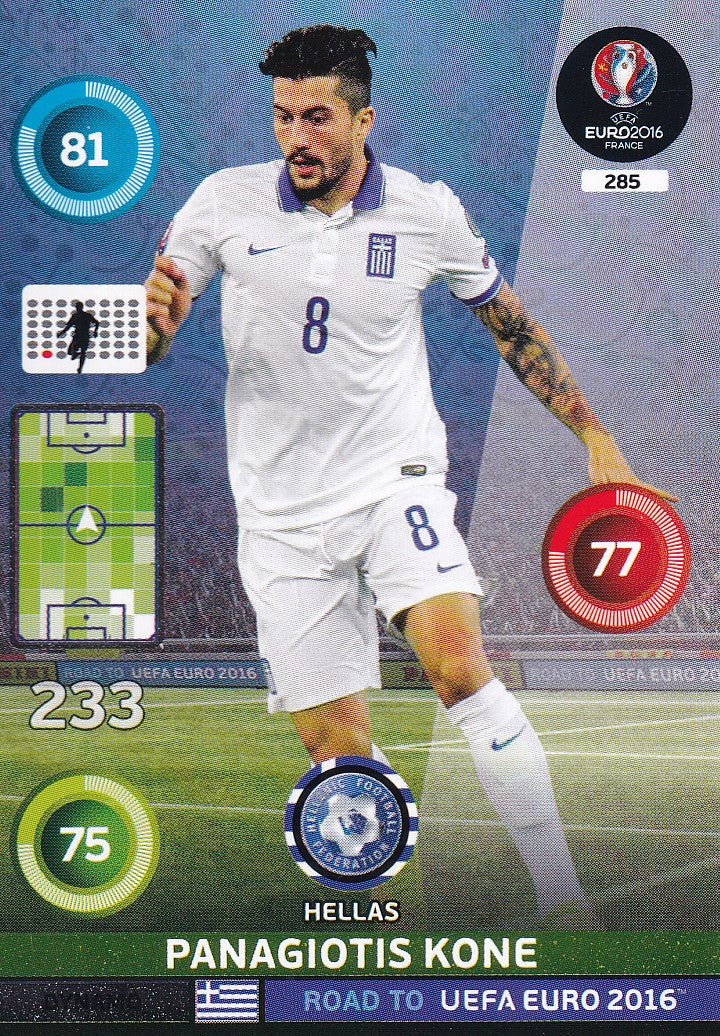 285. PANAGIOTIS KONE - HELLAS - DYNAMO