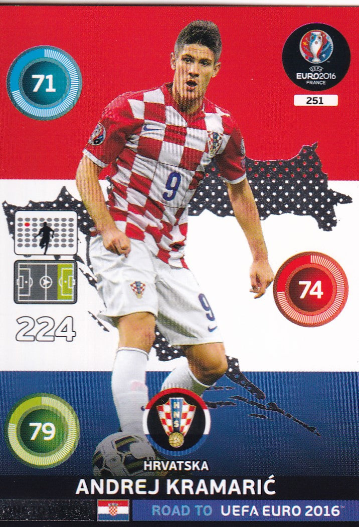 251. ANDREJ KRAMARIC - HRVATSKA - ONE TO WATCH