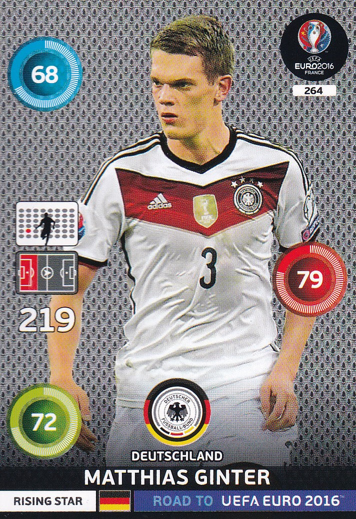 264. MATTHIAS GINTER - DEUTSCHLAND - RISING STAR