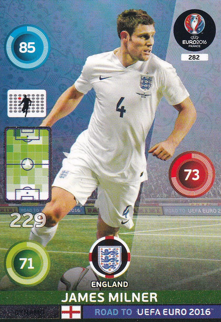282. JAMES MILNER - ENGLAND - DYNAMO