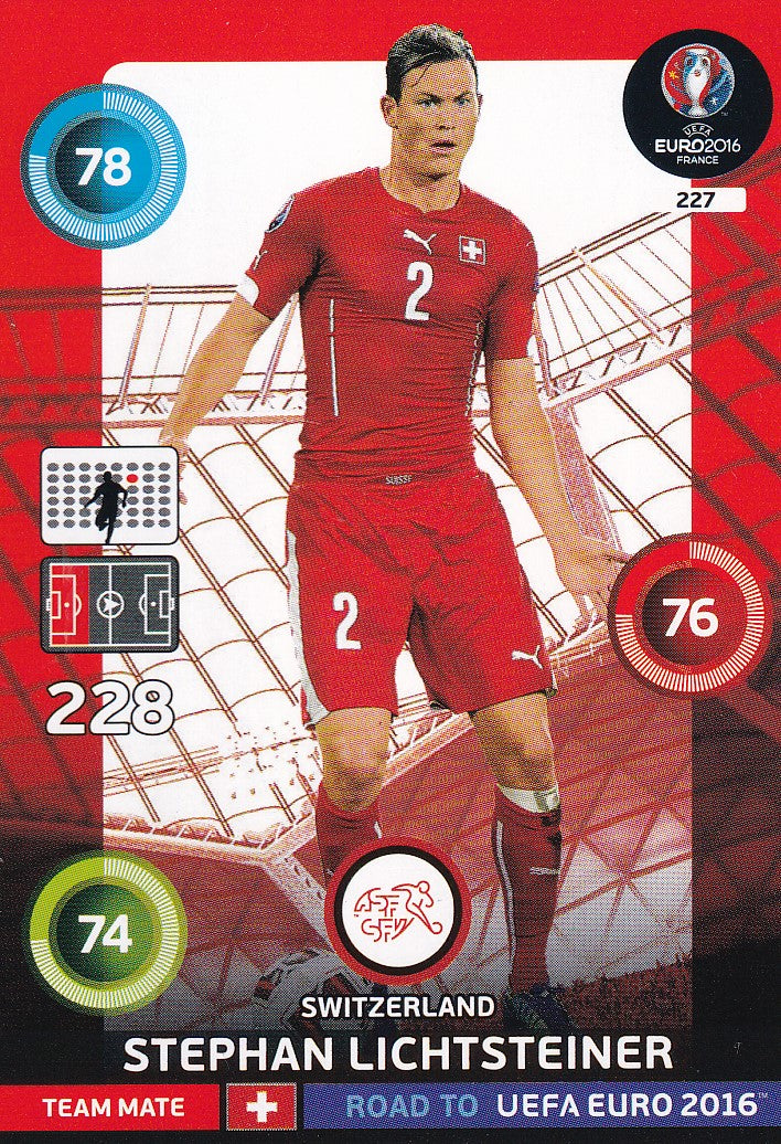 227. STEPHAN LICHTSTEINER - SWITZERLAND