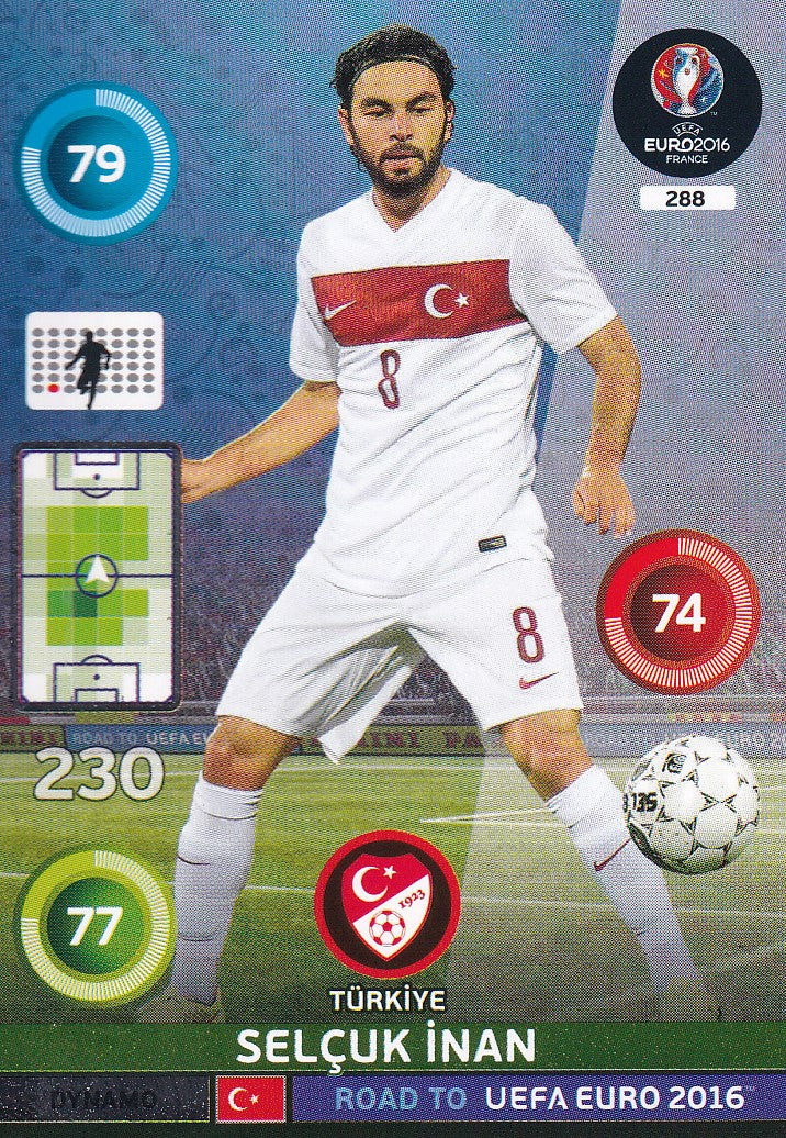 288. SELCUK iNAN - TURKIYE - DYNAMO