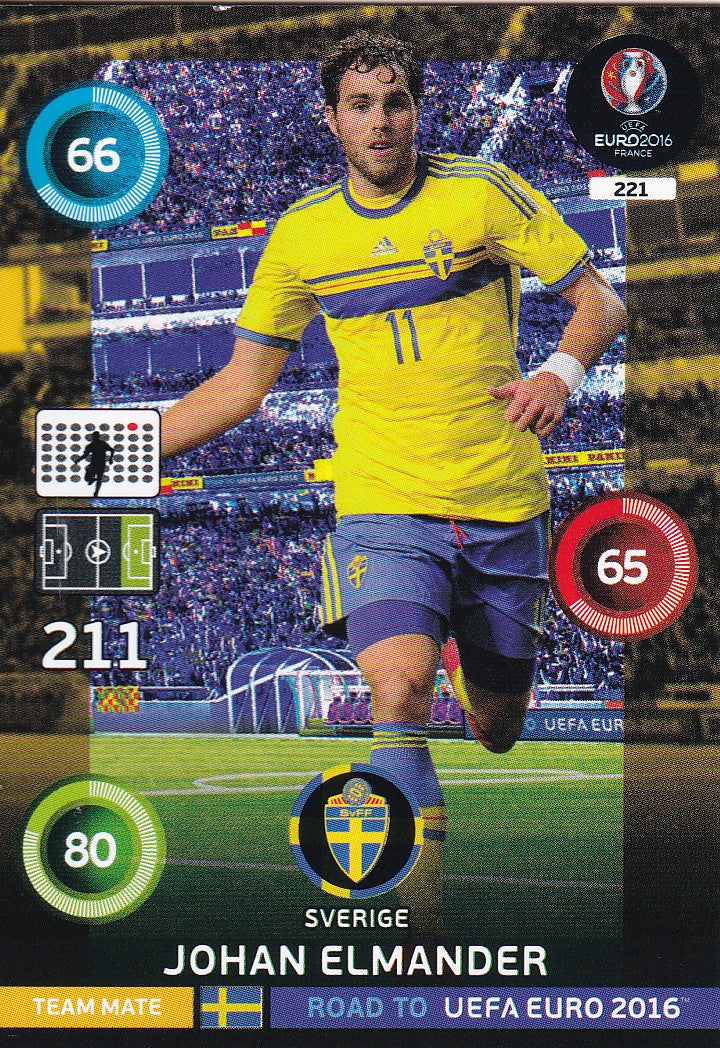 221. JOHAN ELMANDER - SVERIGE