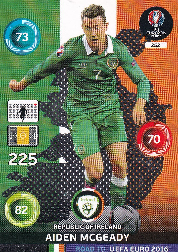 252. AIDEN MCGEADY - REPUBLIC OF IRELAND - ONE TO WATCH