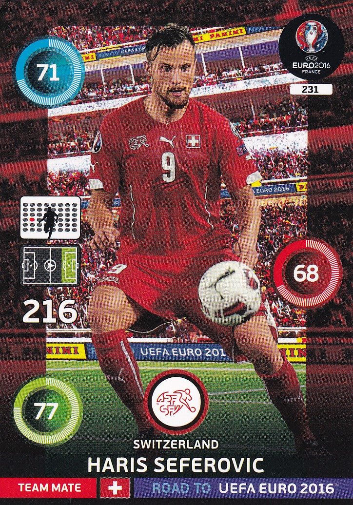 231. HARIS SEFEROVIC - SWITZERLAND