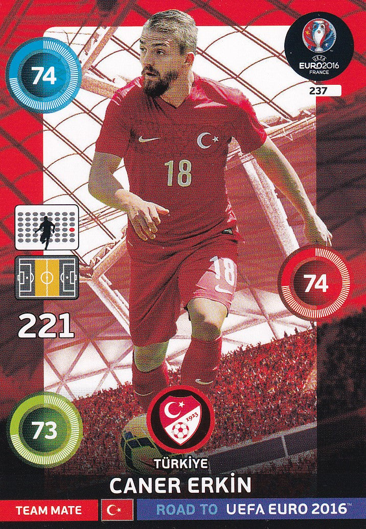 237. CANER ERKIN - SWITZERLAND