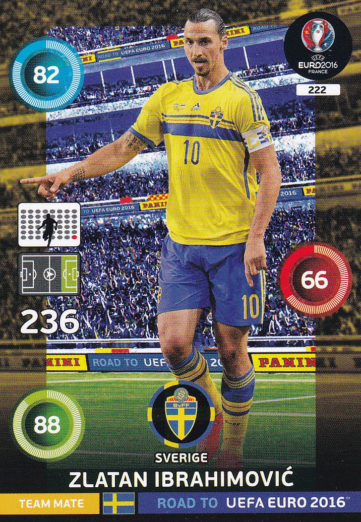 222. ZLATAN IBRAHIMOVIC - SVERIGE