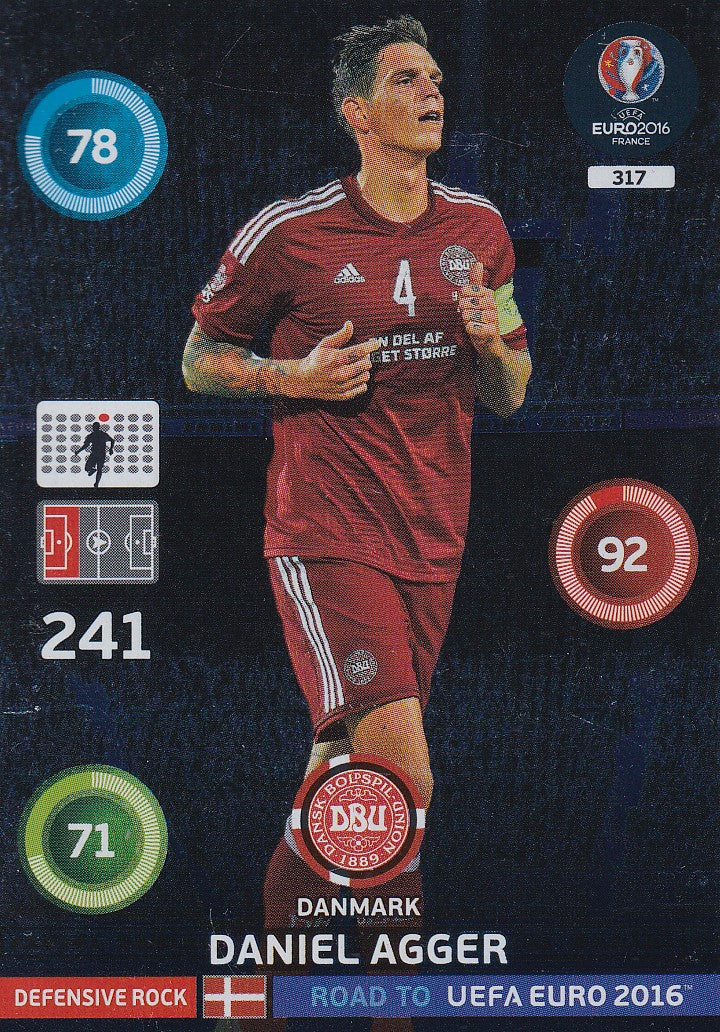 317. DANIEL AGGER - DANMARK - DEFENSIVE ROCK