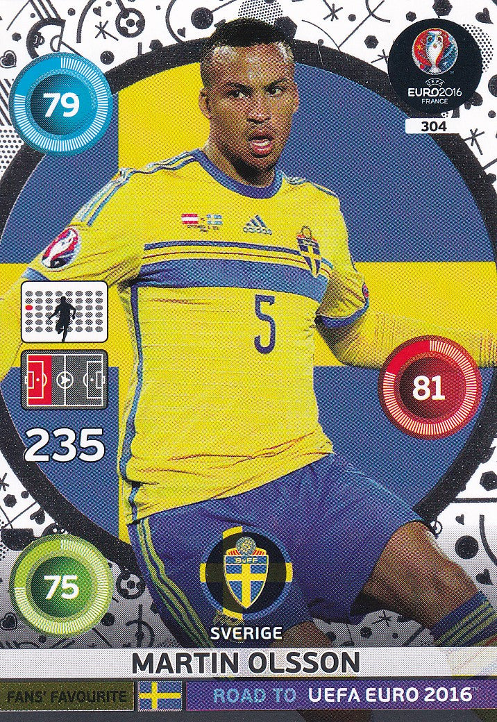 304. MARTIN OLSSON - SVERIGE - FANS FAVOURITE