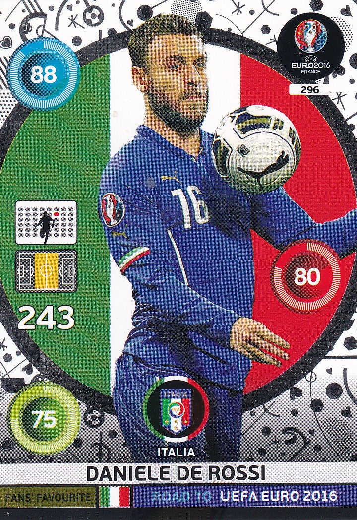 296. DANIELE DE ROSSI - ITALIA - FANS FAVOURITE