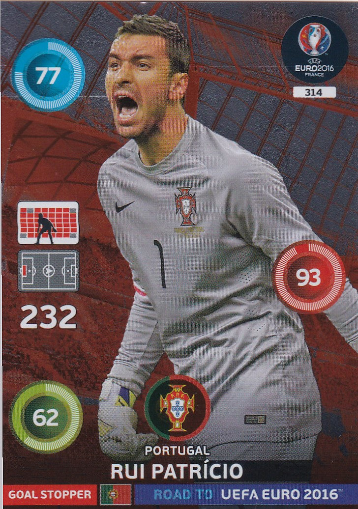 314. RUI PATRICIO - PORTUGAL - GOAL STOPPER