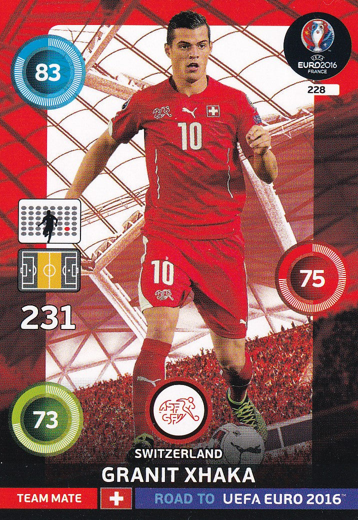 228. GRANIT XHAKA - SWITZERLAND