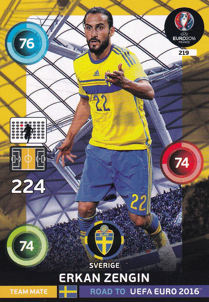 219. ERKAN ZENGIN - SVERIGE