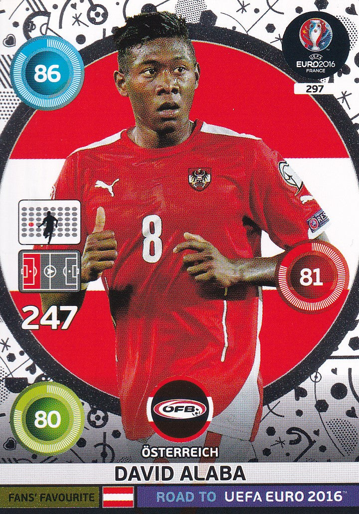 297. DAVID ALABA - OSTERREICH - FANS FAVOURITE