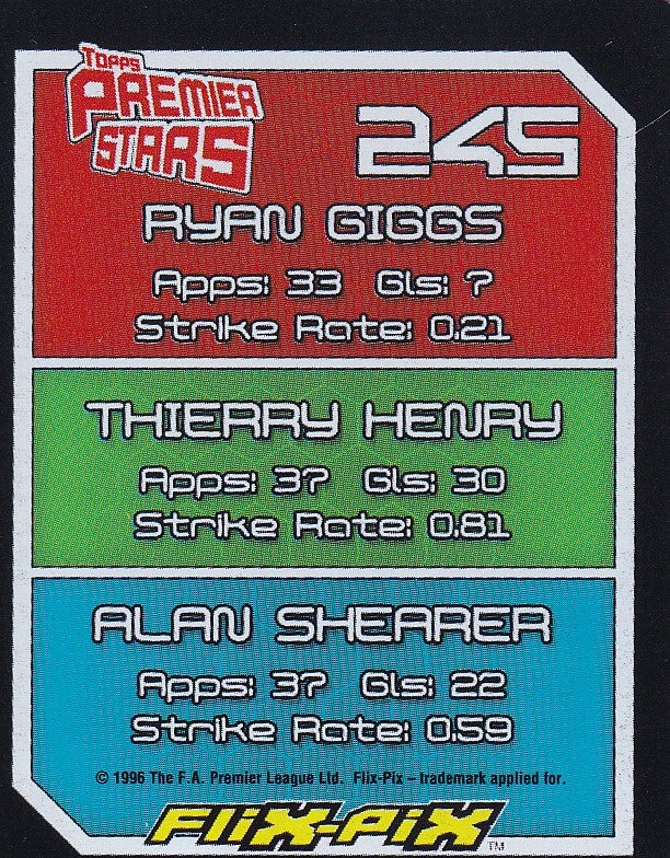 245. RYAN GIGGS - THIERRY HENRY - ALAN SHEARER - 3D FLIX-PIX