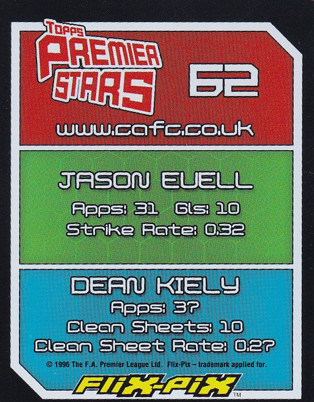 062. CHARLTON ATHLETIC BADGE - JASON EVELL - DEAN KIELY - 3D FLIX-PIX