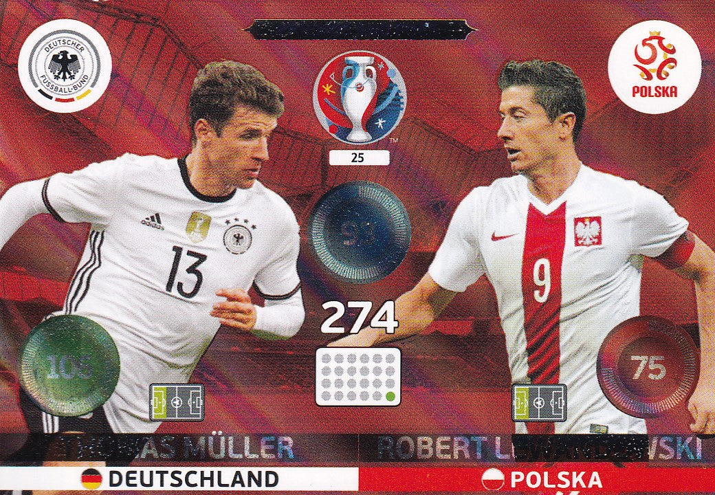 025. THOMAS MÜLLER - ROBERT LEWANDOWSKI - FRIENDS AND FOES