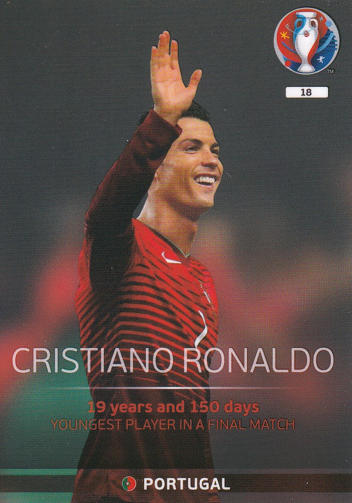 018. CRISTIANO RONALDO - YOUNGEST PLAYER IN A FINAL MATCH