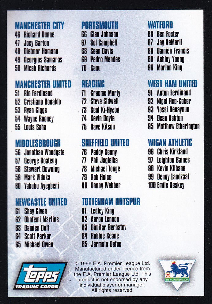 101. F.A. PREMIER LEAGUE - i-CARDS - CHECK LIST