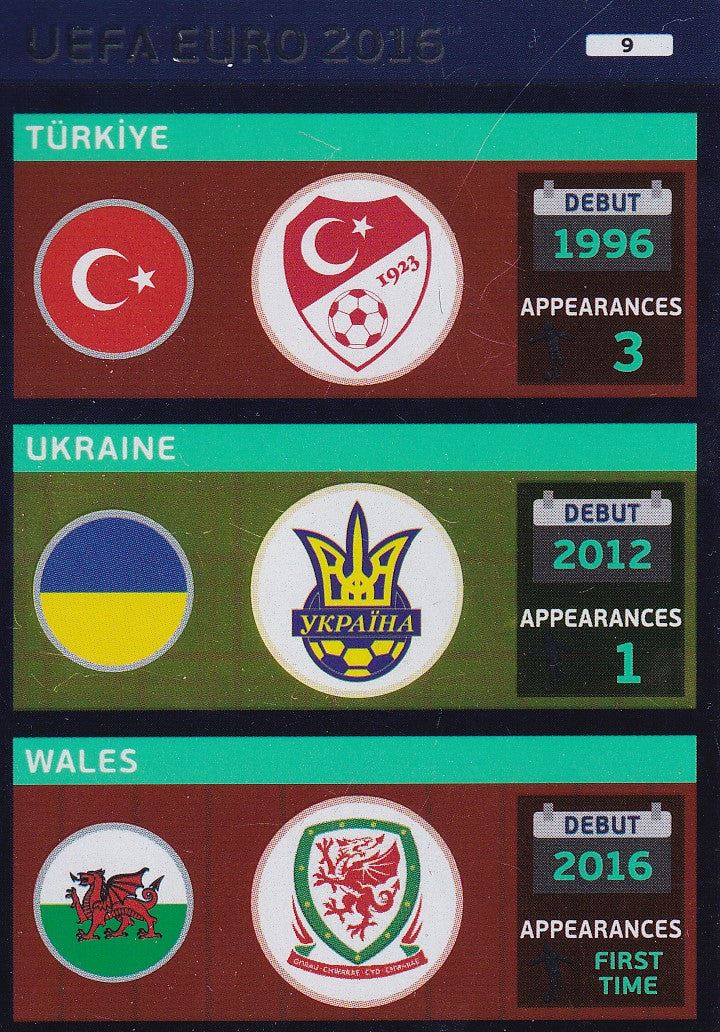 009. UEFA EURO 2016