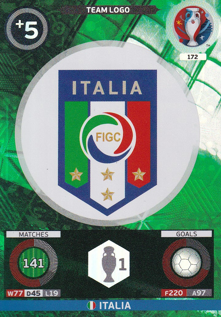 172. ITALIA - TEAM LOGO