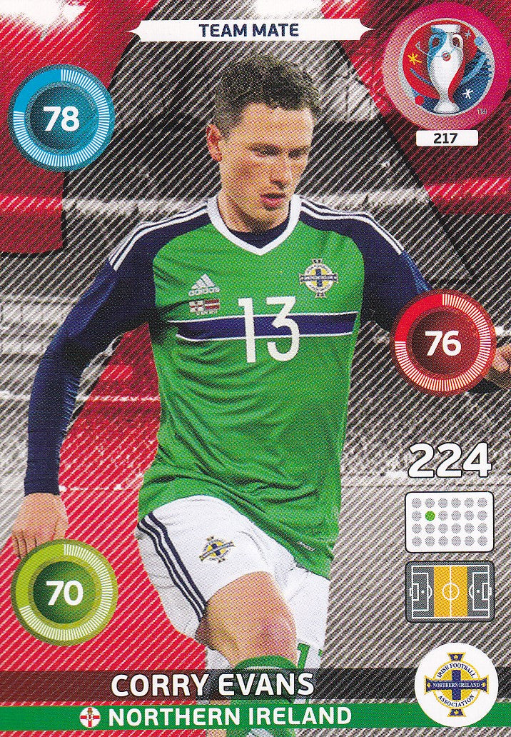 217. CORRY EVANS - NORTHERN IRELAND
